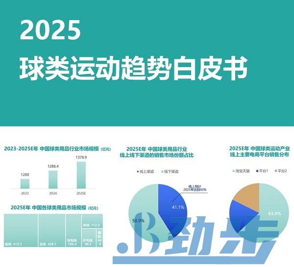 中国球类运动正迎来“量质双升”新时代！